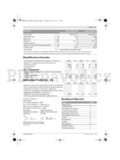 Bosch Rotak 36