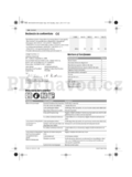 Bosch Rotak 36