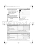 Bosch Rotak 36