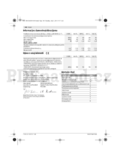 Bosch Rotak 36