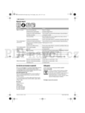 Bosch Rotak 36