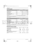 Bosch Rotak 36