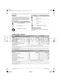 Bosch Rotak 36