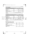 Bosch Rotak 36