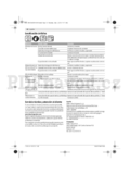 Bosch Rotak 36