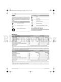 Bosch Rotak 36