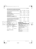 Bosch Rotak 36