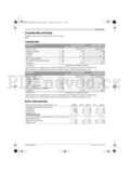 Bosch Rotak 36
