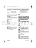 Bosch Rotak 36