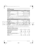 Bosch Rotak 36