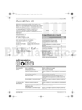 Bosch Rotak 36