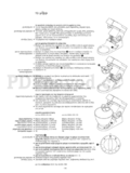Kenwood KM 636