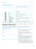 BlackBerry Curve 9320