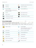 BlackBerry Curve 9320