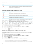 BlackBerry Curve 9320