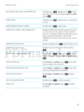 BlackBerry Curve 9320
