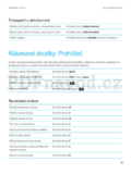 BlackBerry Curve 9320