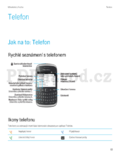 BlackBerry Curve 9320