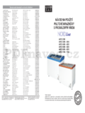 Nosreti Nordline ARO 200