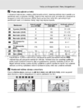 Nikon COOLPIX S60