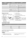 Zanussi ZUS6140A