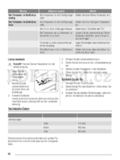 Zanussi ZUS6140A