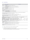 Samsung S19A300B