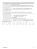 Samsung S19A300N