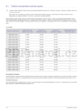 Samsung S20A300B