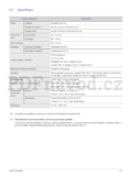 Samsung S20A300B