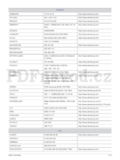 Samsung S22A300B