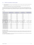 Samsung S23A300B