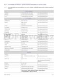 Samsung S23A300B