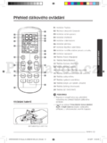 Samsung AR12HSFSAWKN