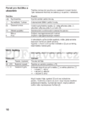 Bosch HBB 43C350