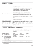 Bosch HBB 43C350