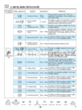 Whirlpool JT 479 IX