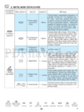 Whirlpool JT 479 IX