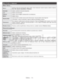 Hyundai DLF32295SMART