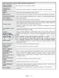Hyundai DLF32295SMART