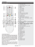 Hyundai DLF32295SMART