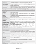 Hyundai DLF32295SMART