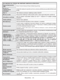 Hyundai DLF32295SMART