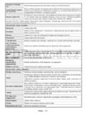 Hyundai DLF32295SMART