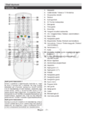 Hyundai DLF32295SMART
