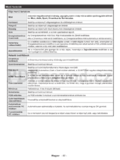 Hyundai DLF32295SMART