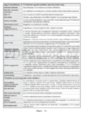 Hyundai DLF32295SMART