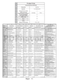 Hyundai DLF32295SMART
