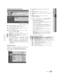 Samsung UE55C6900