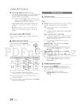 Samsung UE55C6900